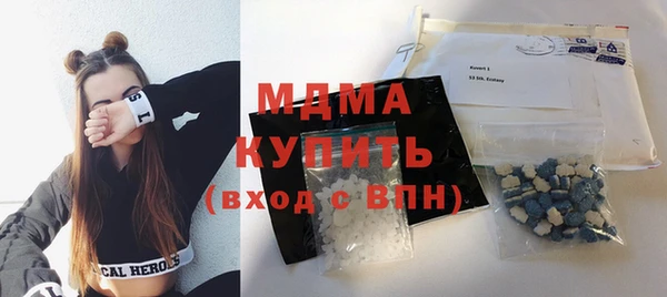 шишки Абаза
